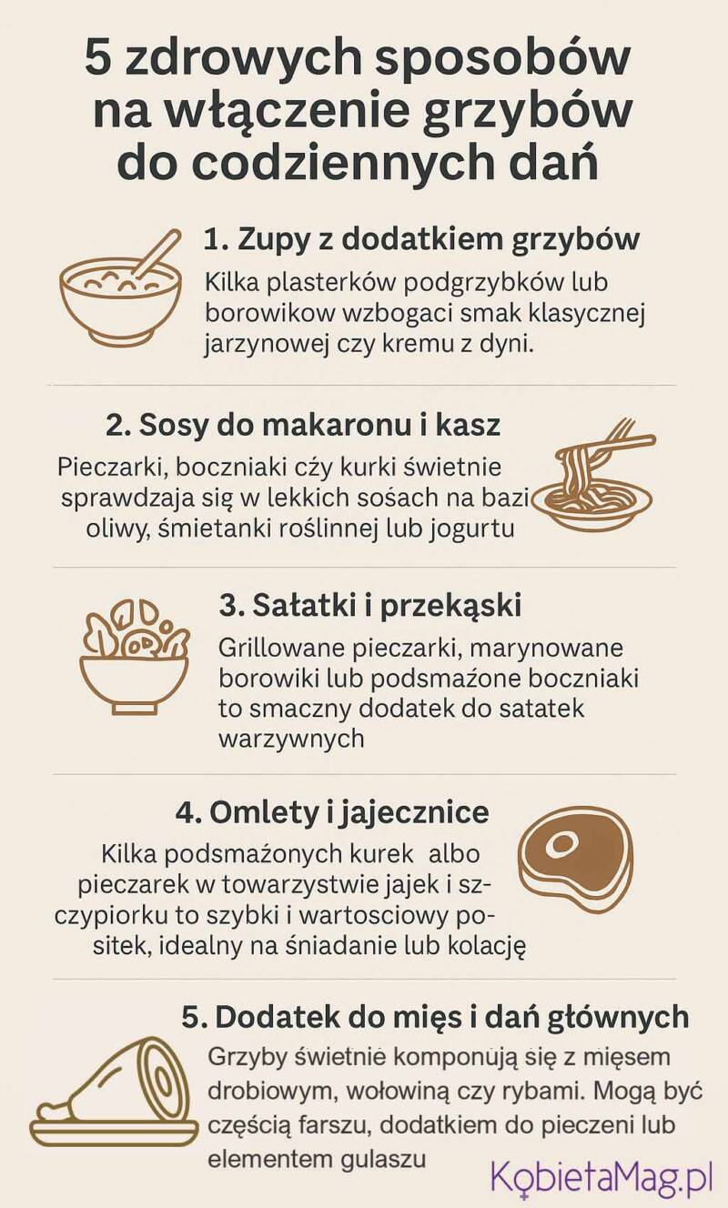 Infografika: jak zdrowo włączyć grzyby do diety