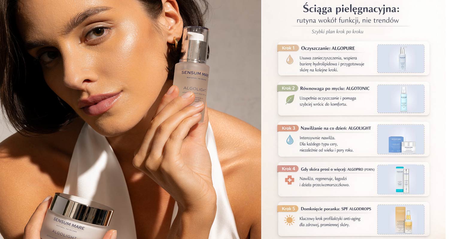 Pielęgnacyjna ściąga – 5 kroków rutyny i plan pod produkty