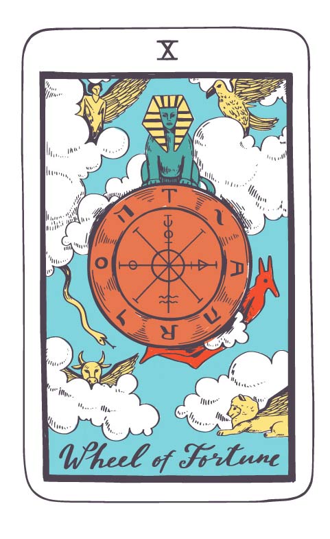 koło-fortuny-karta-tarota