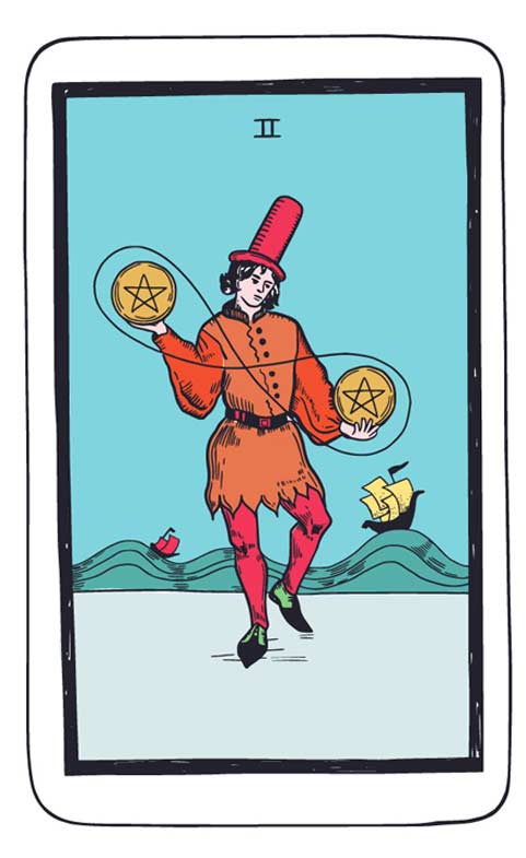 Wodnik – 2 Denary (karta rady) tarot 2-8 marca 2026: elastyczność, żonglowanie obowiązkami, balans czasu i energii, plan B i mądra adaptacja