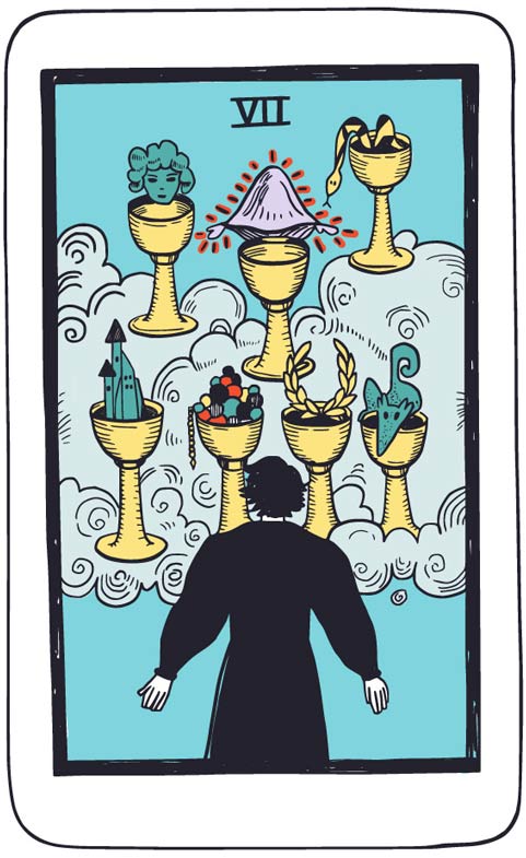 Lew – 7 Kielichów (karta cienia) w tarocie 2-8 marca 2026: rozproszenie, zbyt wiele opcji, pokusy, iluzje i obietnice bez planu, potrzeba wyboru jednej drogi