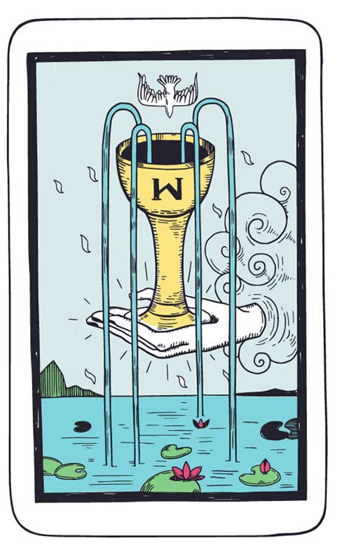 Rak – As Kielichów (karta mocy) tarot 2-8 marca 2026: nowe uczucie, otwarte serce, uzdrowienie relacji, czułość, emocjonalny reset i gotowość na bliskość