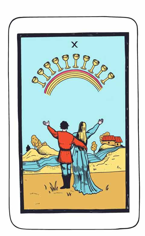 Wodnik - Karta Rady energia Kielichów: spełnienie, bliskość i budowanie szczęścia w relacjach