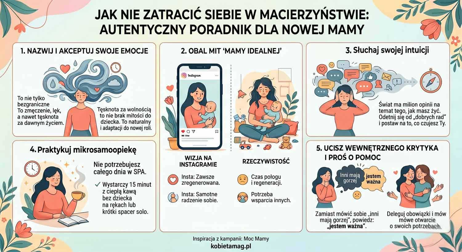 Jak nie zatracić siebie w macierzyństwie” zawierająca 5 kroków poradnika dla młodej mamy: akceptacja emocji po porodzie, obalenie mitu idealnej matki, mikrosamoopieka, słuchanie intuicji oraz uciszanie wewnętrznego krytyka. Porady psychologiczne na Kobietamag.pl.