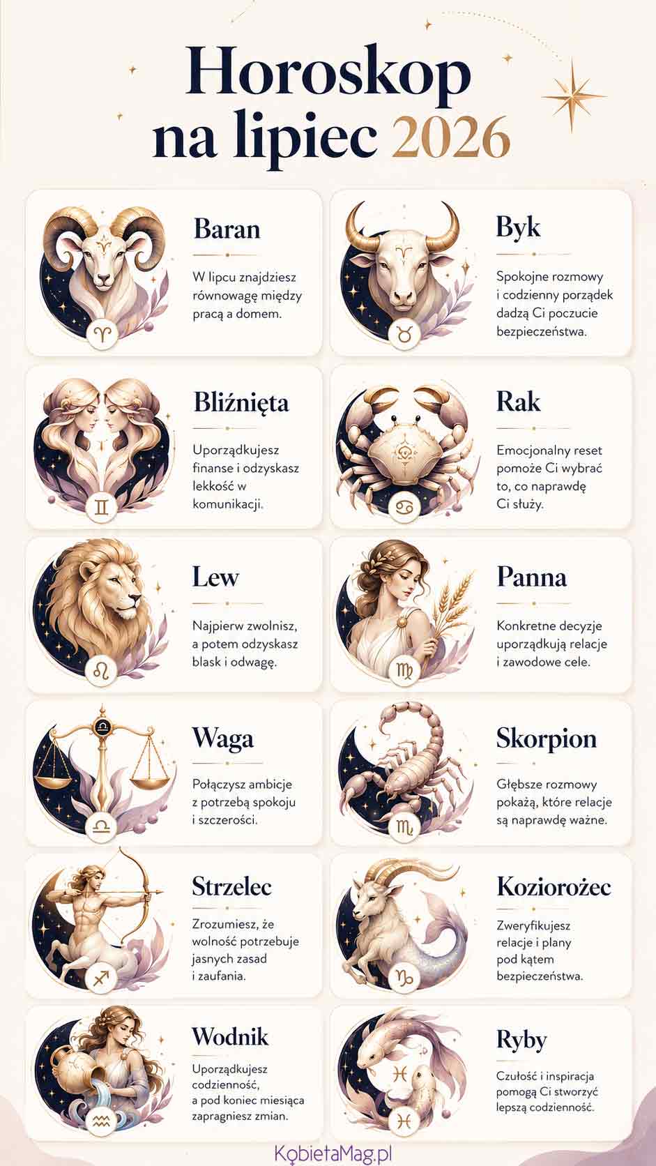 horoskop na lipiec 2026 infografika