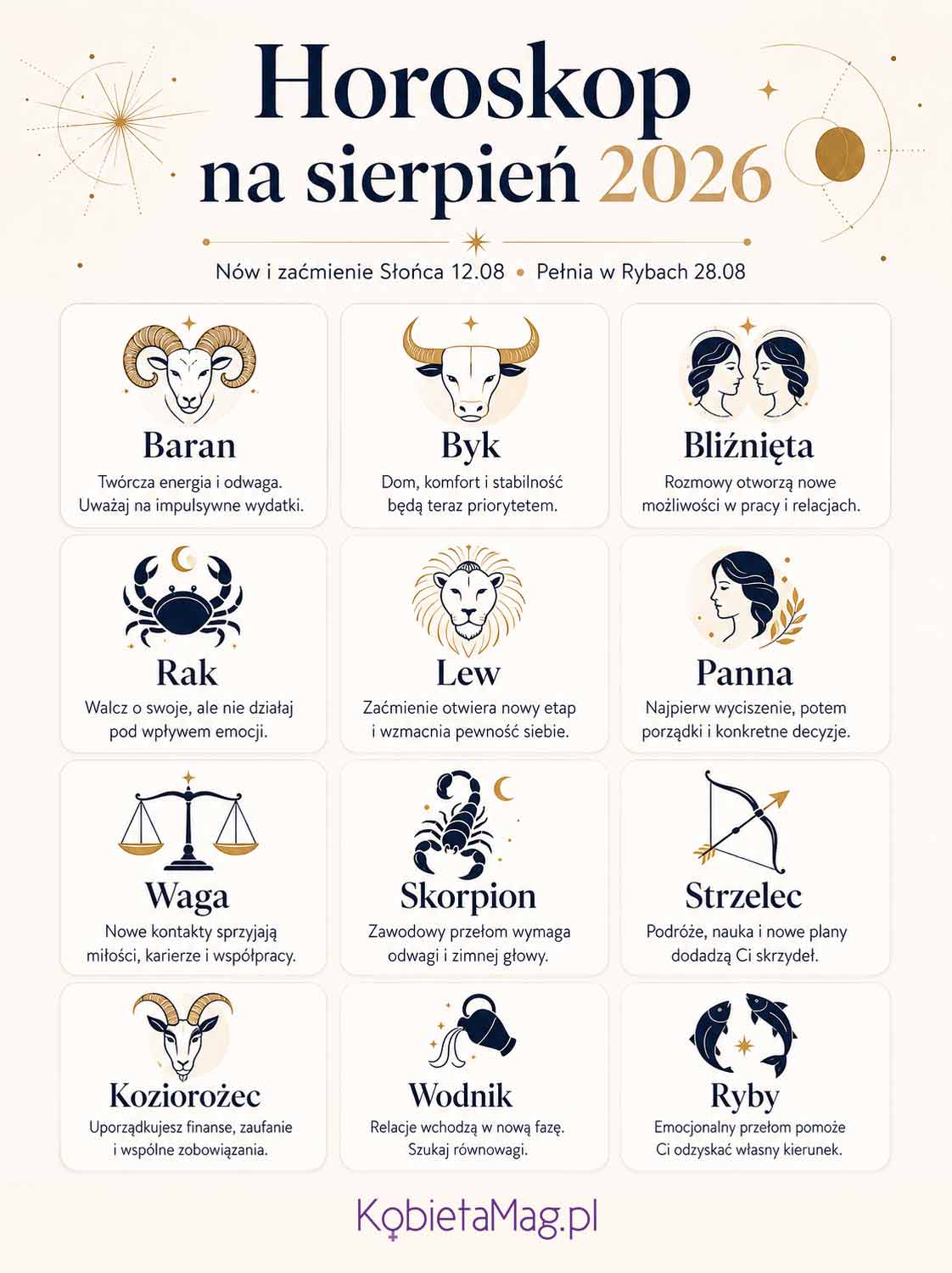 Horoskop na sierpień 2026 – najważniejsze wskazówki dla 12 znaków zodiaku
